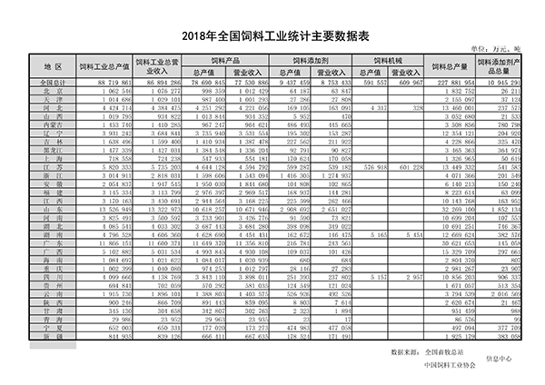 生產(chǎn)崗位產(chǎn)量日報表圖片